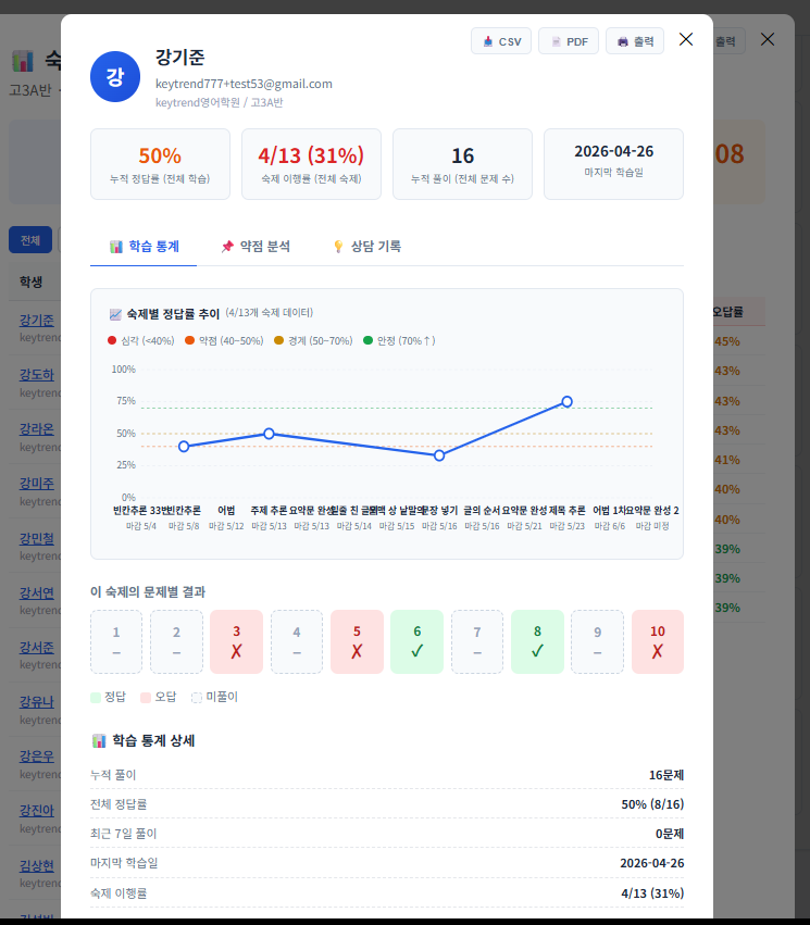 학생별 카드