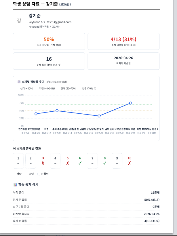 상담자료 PDF 출력