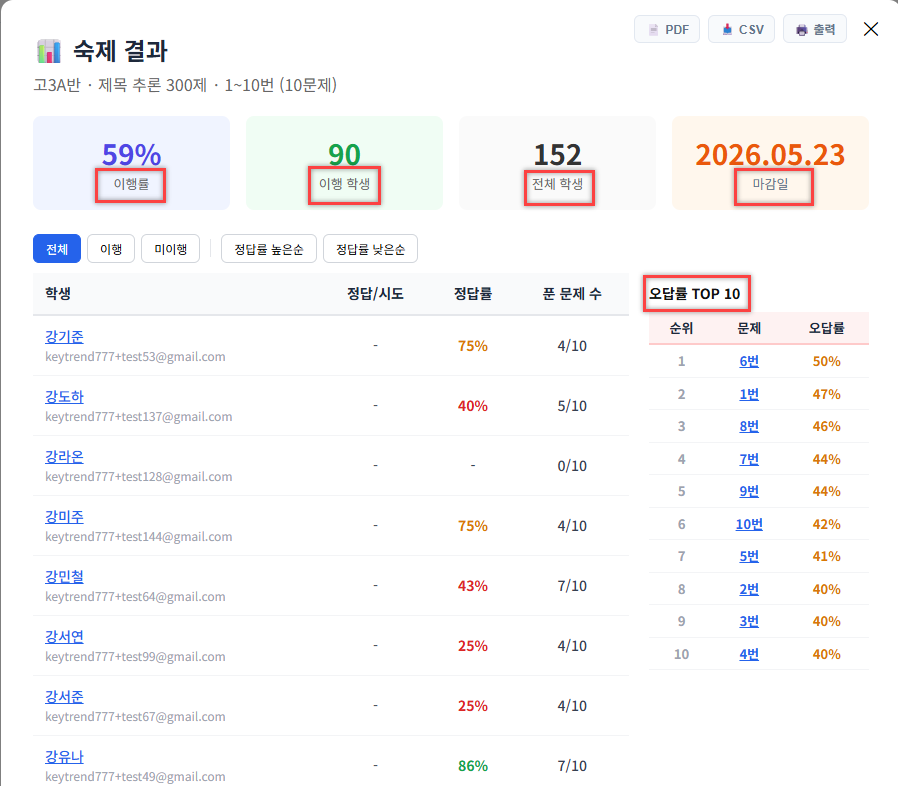숙제 결과 화면